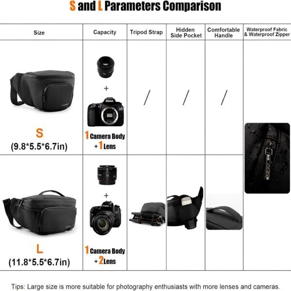 Sac pour Appareil Photo DSLR Cwatcun imperméable bandoulière